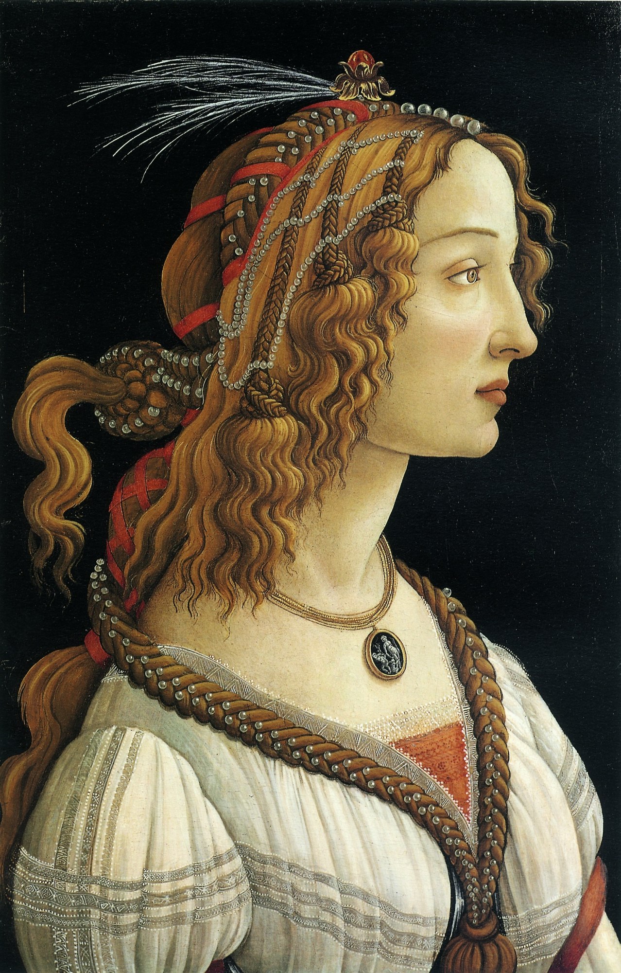 Idealized Portrait of a Lady [Sandro Botticelli] | Sartle - Rogue Art  History